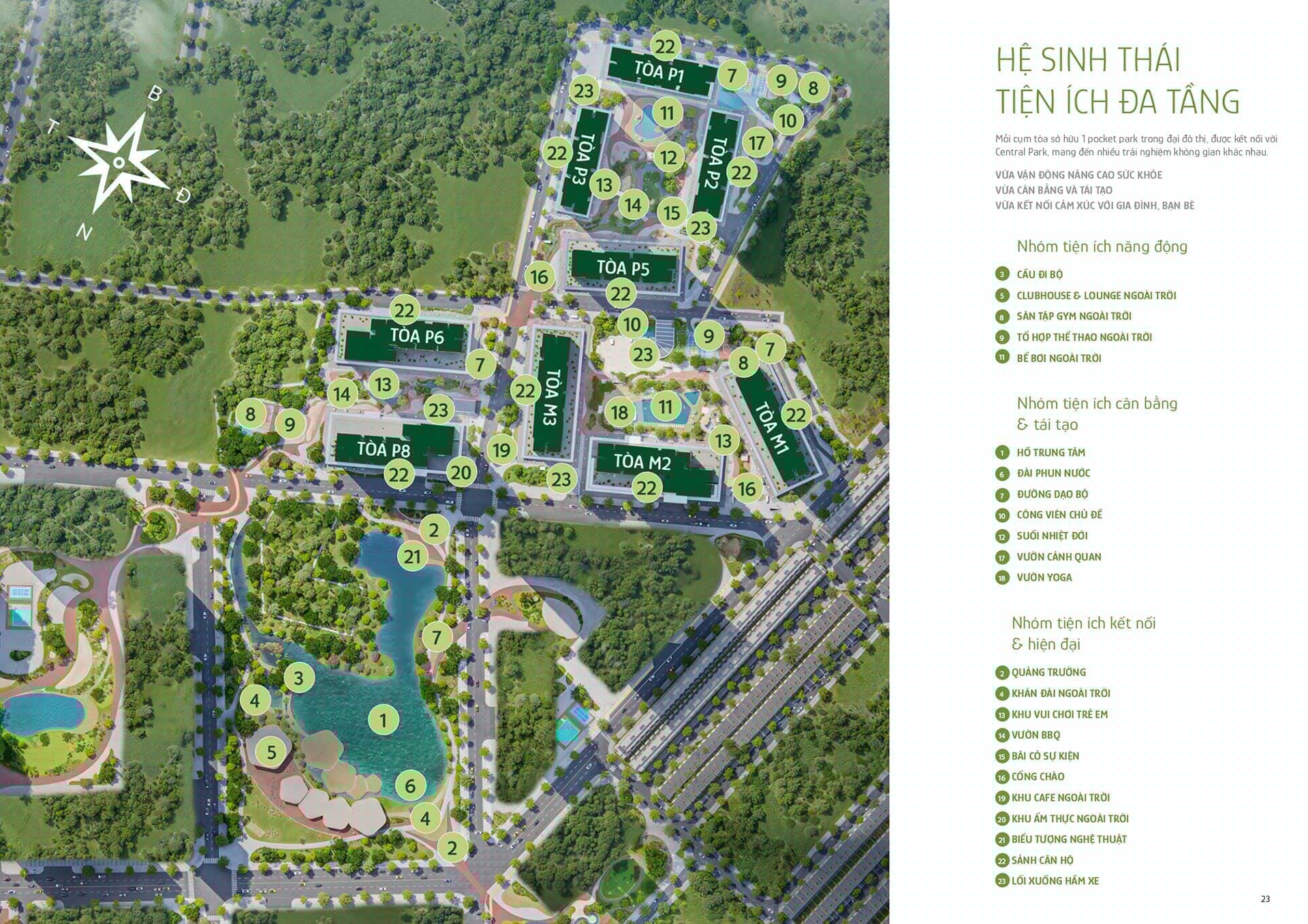 Hệ sinh thái tiện ích tại The Cityon